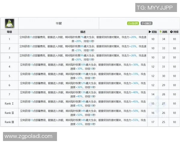 成都排球队配合表现的数据分析与战术探讨 成都排球队配合表现的数据分析与战术探讨