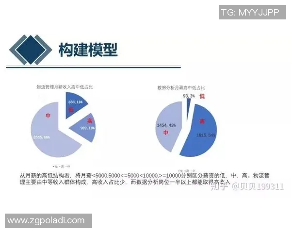西安篮球队耐力表现数据分析与训练策略探讨